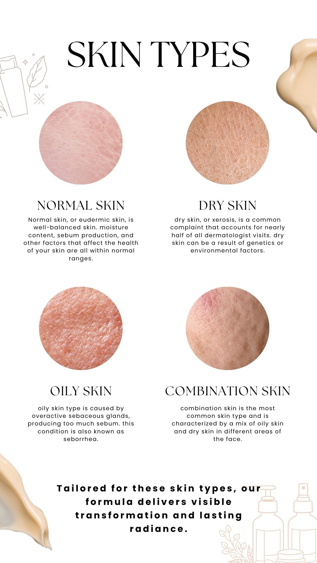 The Renewal Collection